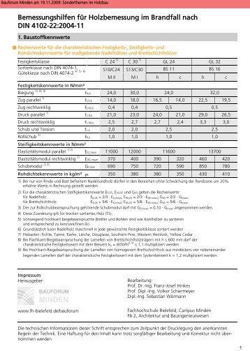 Bemessungshilfen für Holztafeln nach DIN 1052 - HSW-Ingenieure