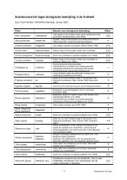 Soortenoverzicht hagen en biologische bestrijding in de fr…