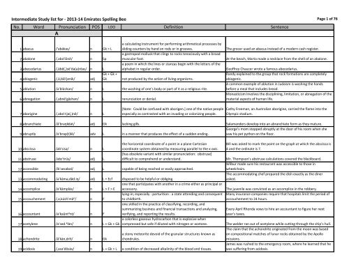 Possum Hollow Bore Guide Selection Chart