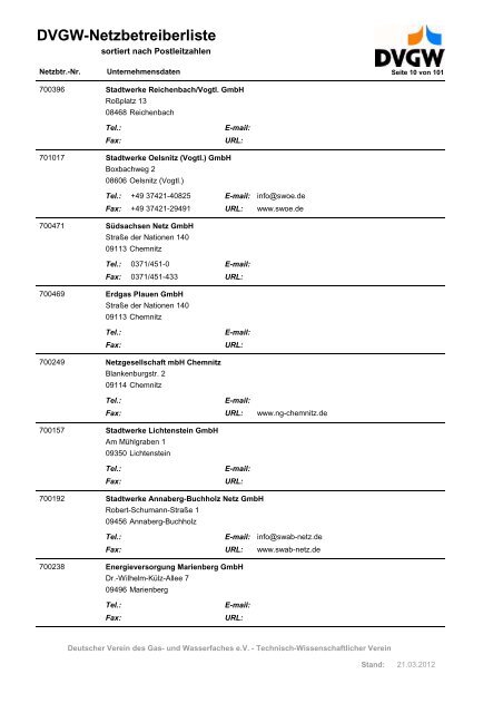 DVGW-Netzbetreiberliste - DVGW Service & Consult GmbH
