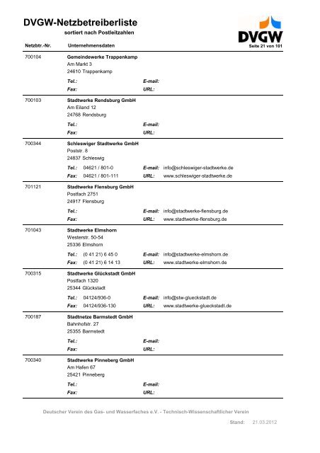 DVGW-Netzbetreiberliste - DVGW Service & Consult GmbH
