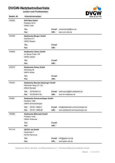 DVGW-Netzbetreiberliste - DVGW Service & Consult GmbH