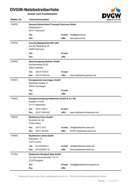 DVGW-Netzbetreiberliste - DVGW Service & Consult GmbH