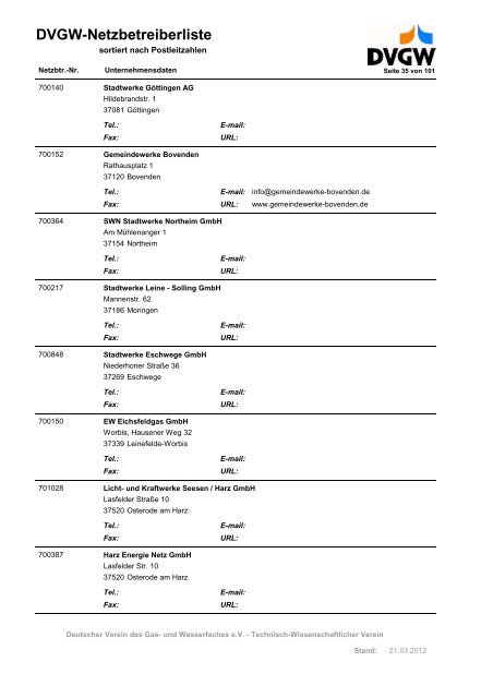 DVGW-Netzbetreiberliste - DVGW Service & Consult GmbH