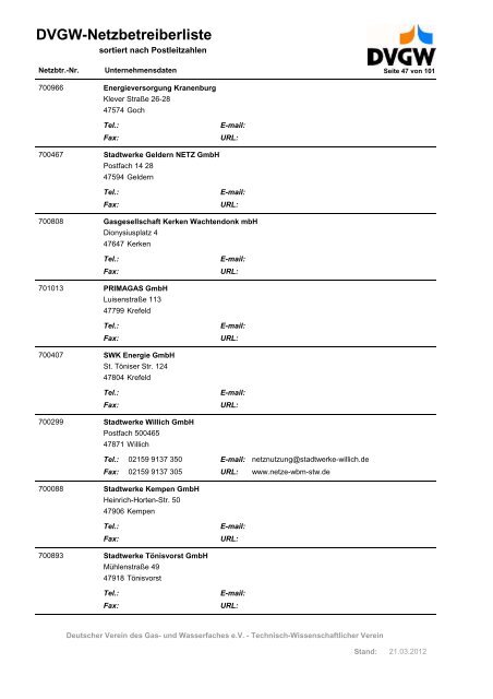 DVGW-Netzbetreiberliste - DVGW Service & Consult GmbH