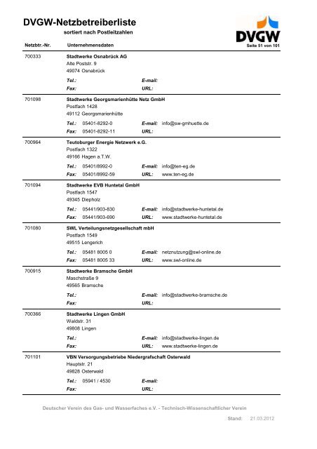 DVGW-Netzbetreiberliste - DVGW Service & Consult GmbH