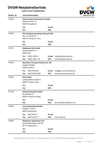 DVGW-Netzbetreiberliste - DVGW Service & Consult GmbH
