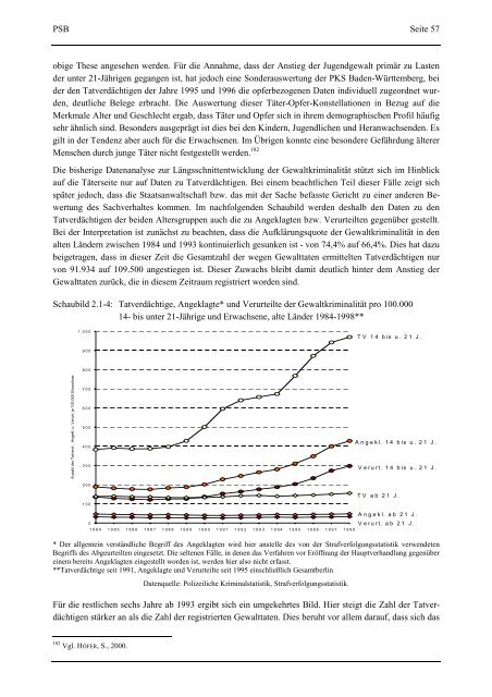 Innere Sicherheit