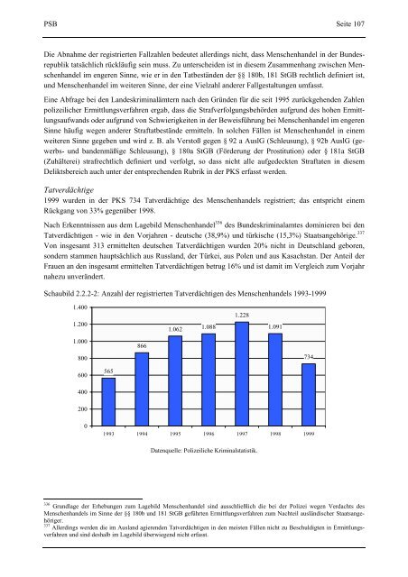 Innere Sicherheit