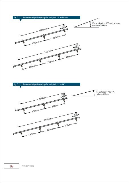 PROFILE 3 (SLW & ULTIMATE).pdf - Emenite Limited