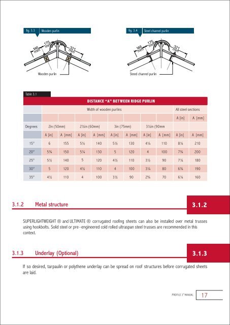 PROFILE 3 (SLW & ULTIMATE).pdf - Emenite Limited