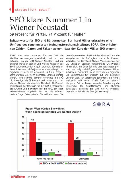 neustädter - SPÖ Wiener Neustadt