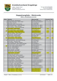 Doppelrangliste - Rückrunde - Tischtennis in Wiesenbad