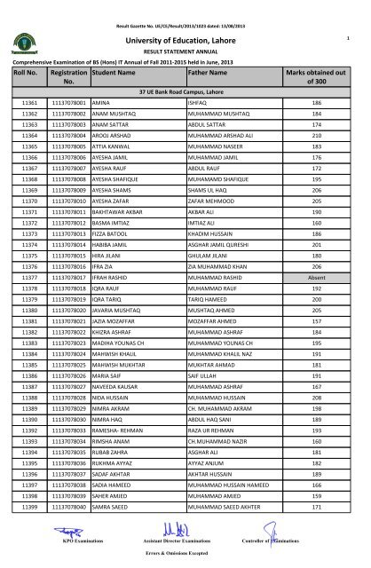 1023 - BS (Hons) IT Annual of Fall 2011-2015 - University of Education