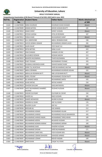 1023 - BS (Hons) IT Annual of Fall 2011-2015 - University of Education