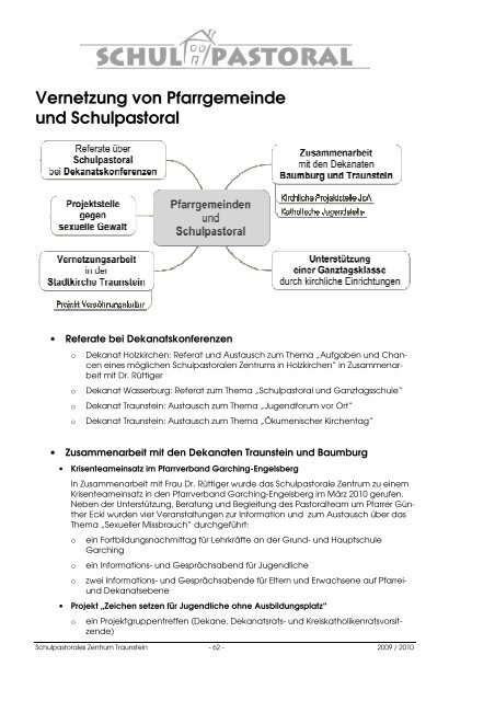 Resilienz - Schulpastorales Zentrum Traunstein