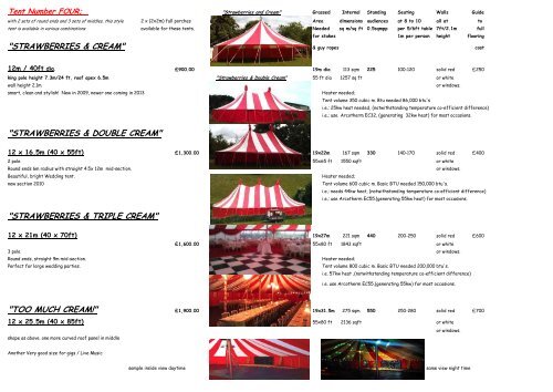 Marquee Hire Prices List and Tent Rental Guide 2013 - Bigtopmania