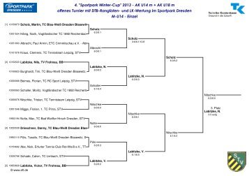 4. "Sportpark Winter-Cup" 2013 - AK U14 m + AK U18 m offenes ...