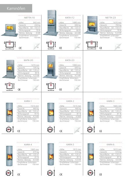 Download deutsch - Tulikivi Schweiz