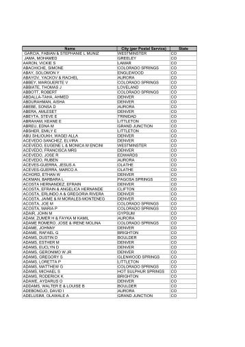 Name City (per Postal Service) State GARCIA, FABIAN ...