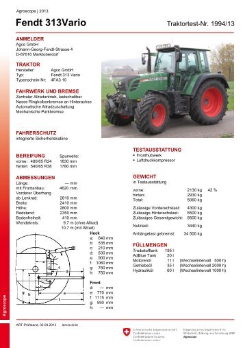 Vollständiger Bericht (Format PDF) - Agroscope