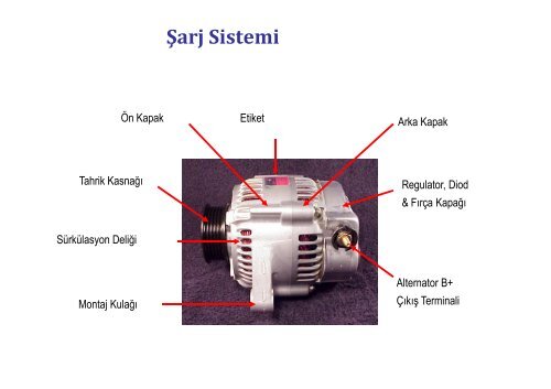 motorlarda sistemler_elektrik_şarj_marş - Abdullah Demir