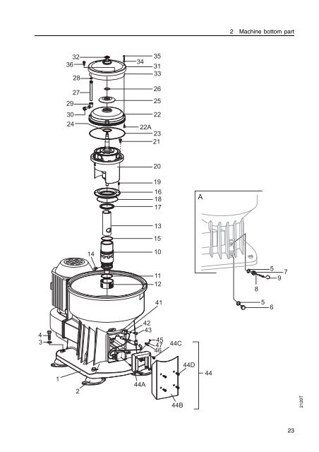 xxxxxx - Alfa Laval