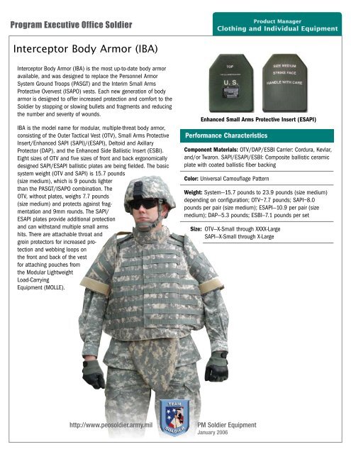 Interceptor Body Armor (IBA) - Protective Equipment