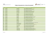 Códigos de Agrupamentos e Escolas não agrupadas - DGAE