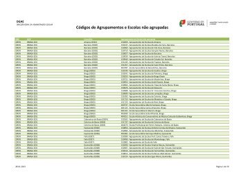 Códigos de Agrupamentos e Escolas não agrupadas - DGAE