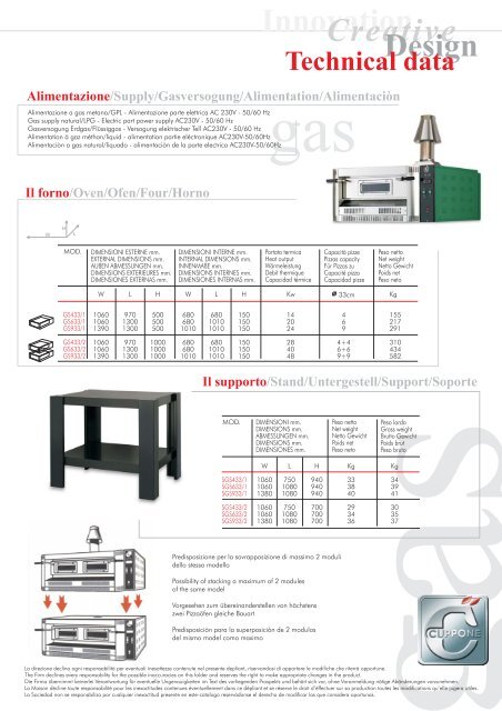 Pizza-Ofen Gas (pdf-Datei) - Novarredo