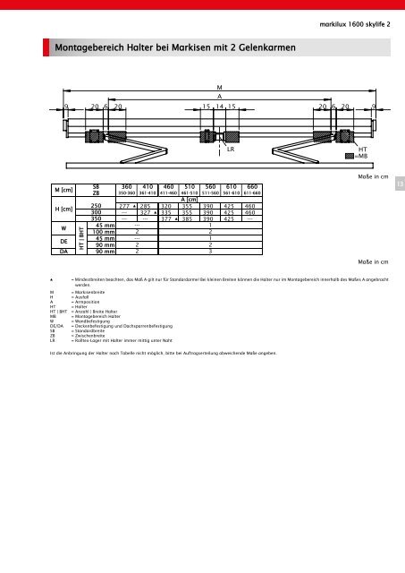 markilux 1600 skylife 2 - Shadow sys