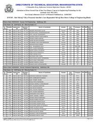 Directorate of Technical Education, Maharashtra State, Mumbai Users