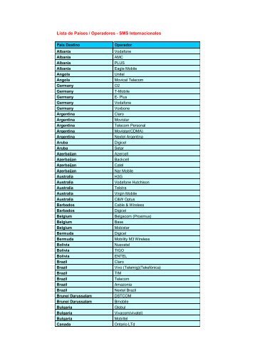 Lista de Países / Operadores - SMS Internacionales - Claro