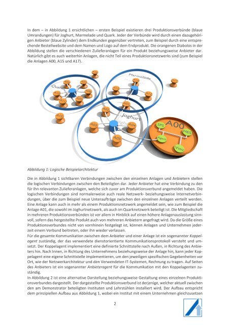 Deutschlandweiter I4.0-Demonstrator - mediaTUM