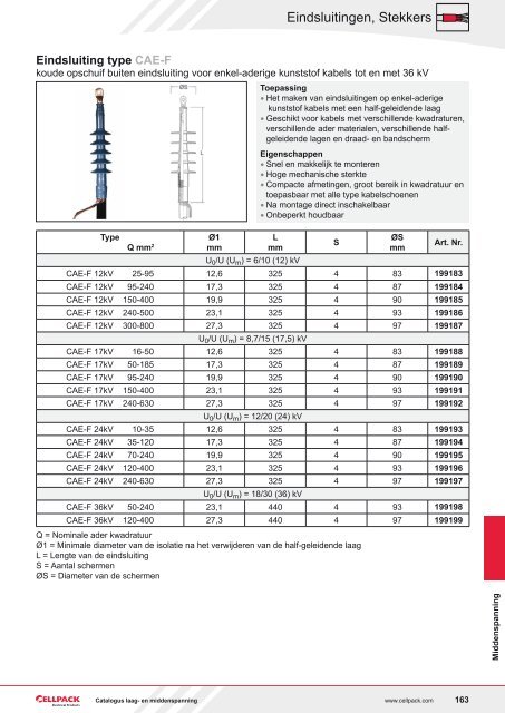 Middenspanning - Cellpack Electrical Products