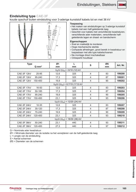 Middenspanning - Cellpack Electrical Products