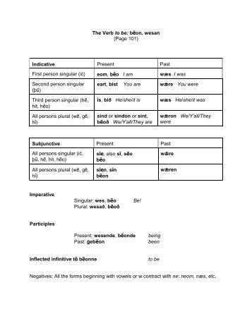 Irregular Verb - Uwsp