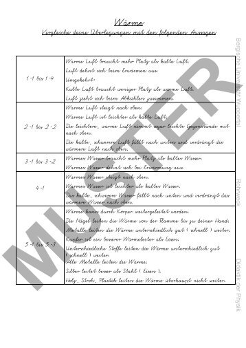 Merksätze - Lösungen - DIDAKTIK DER PHYSIK - Bergische ...