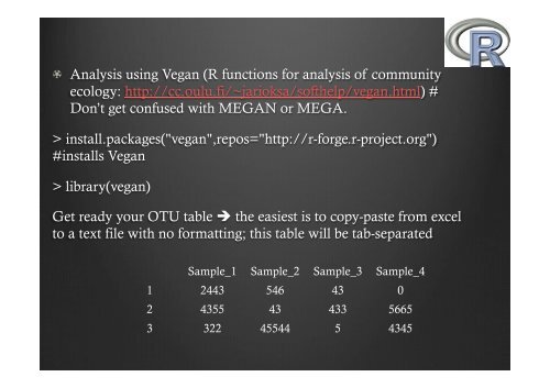 Community Ecology analysis using R: basic intro