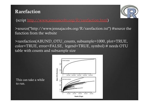 Community Ecology analysis using R: basic intro