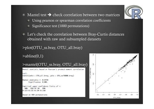 Community Ecology analysis using R: basic intro