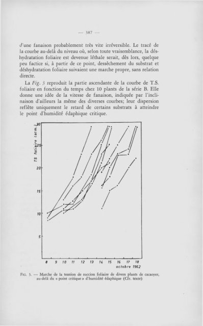 (1964) n°2 - Royal Academy for Overseas Sciences