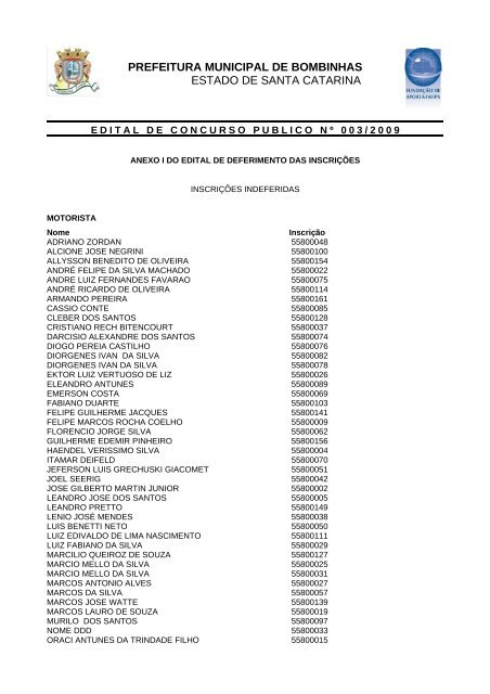 Edital de deferimento e indeferimento - Fundação de Apoio à Fafipa