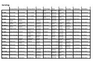 Tekniskt Avsnitt Colart