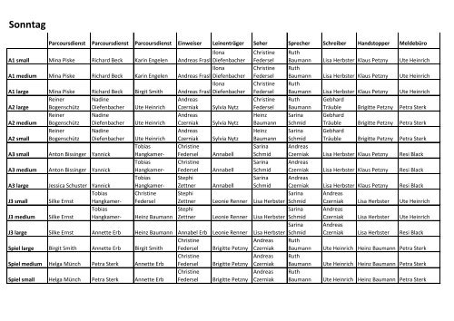 Sonntag Hundetreff Gammelshausen