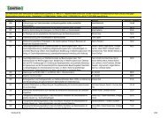 DAfStb-Schriftenreihe, Stand September 2013 (pdf 220 KB)