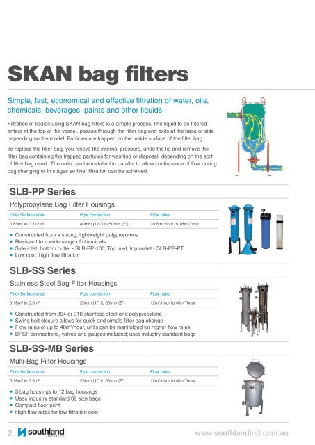 SKAN bag filters - Southland Filtration