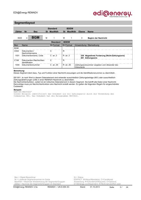 REMADV MIG 2.5a - Edi-energy.de