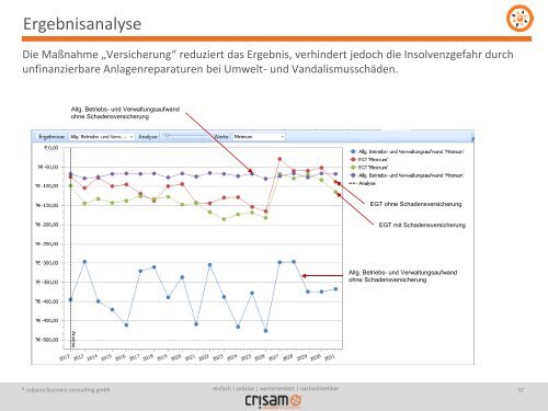 Download the presentation